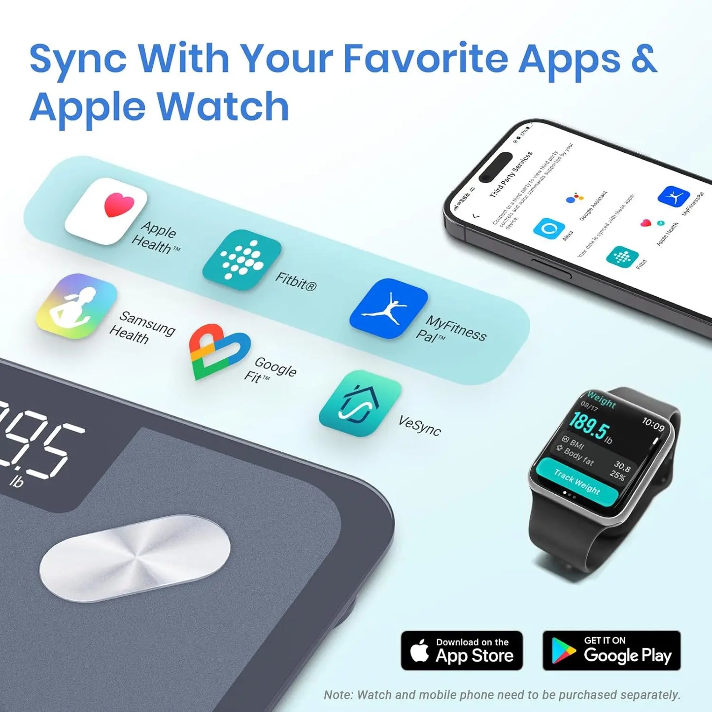 Smart Digital Scale for Body Weight and Fat Percentage, Bluetooth Sync with App, Accurate BMI Monitor up to 400lb