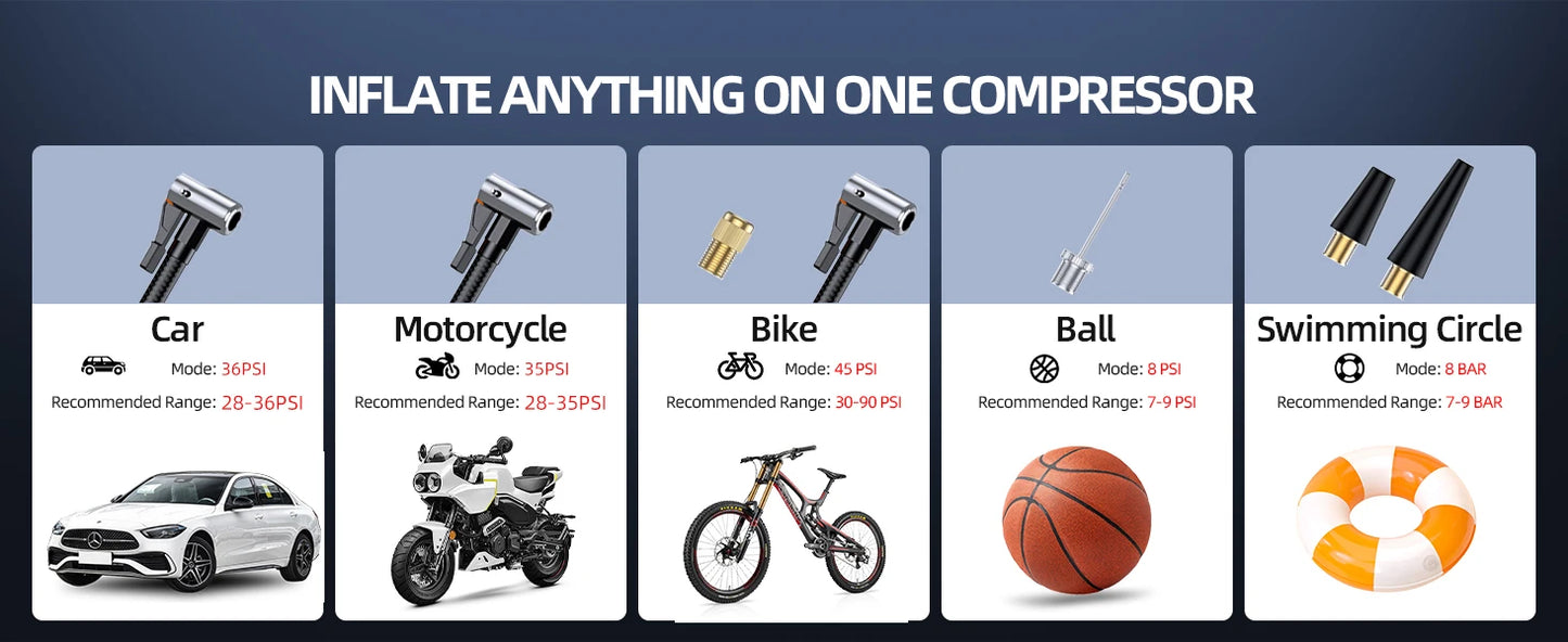 4-IN-1 Car Jump Starter with Air Compressor Peak 5000A Auto Battery Booster 150PSI Air Pump Portable Power Bank Tire Inflator