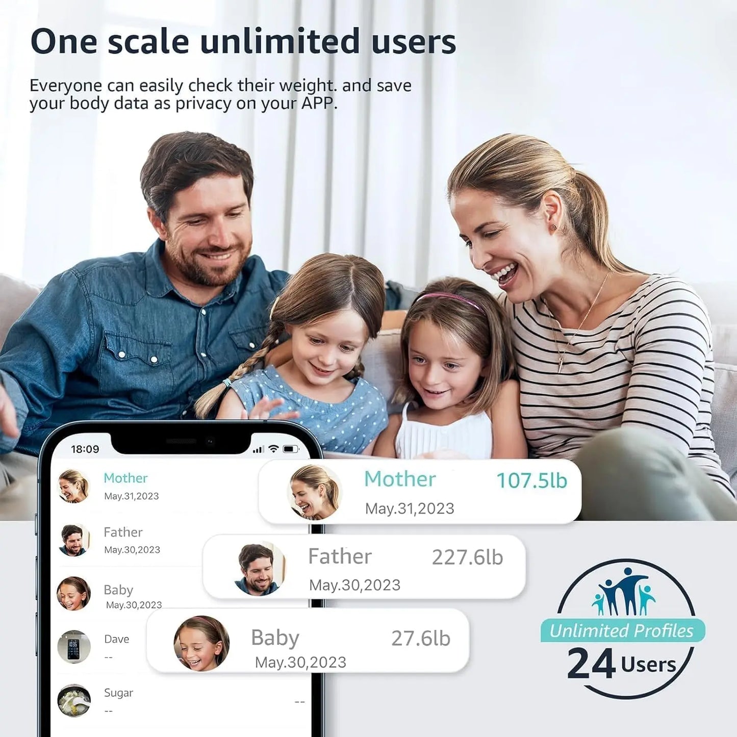 Digital Bathroom Smart Scale, 13 Body Composition Analyzer, Syncs with Apps for BMI Health Monitor up to 400lbs - Black