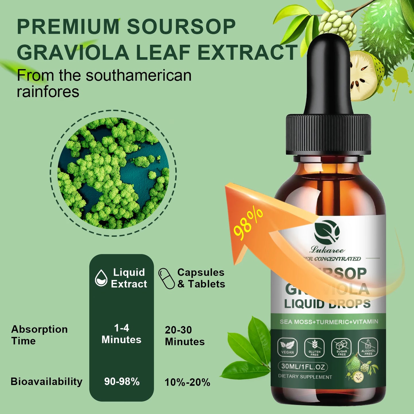 30ML Soursop Graviola Extract Drops Support Immunity and Digestion ,Metabolism Health, Detox and Antioxidation Gluten-Free