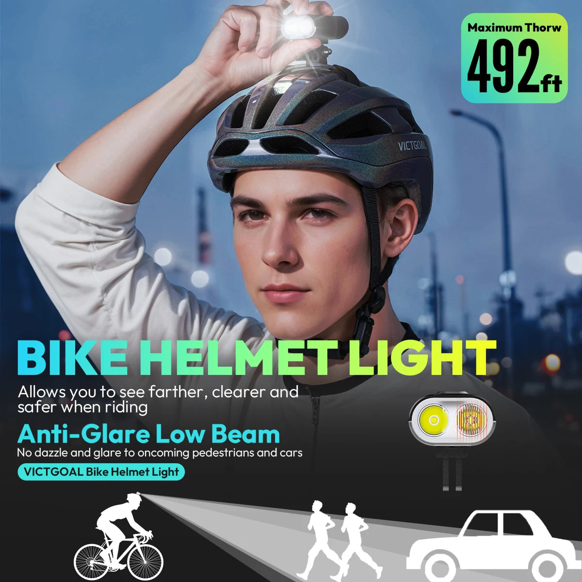 VICTGOAL 1000LM Bike Light Waterproof Rechargeable Bright Bicycle Headlight, Helmet & Handlebar Light for Night Safety Cycling