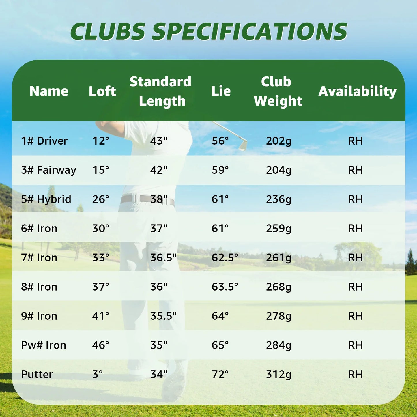 XDriveMax 10 Pieces Complete Mens Golf Clubs Set Right Hand for Men Women Includes Stand Bag