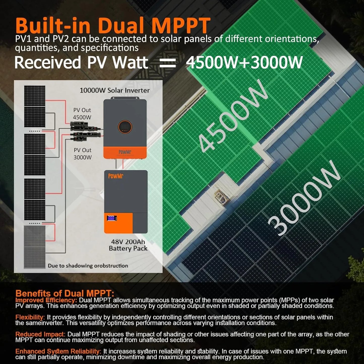PowMr Split-Phase 48V 10KW Hybrid Inverter 120/240V AC With 200A MPPT Solar Controller Max PV 500V Fit Lithium Battery Home Use