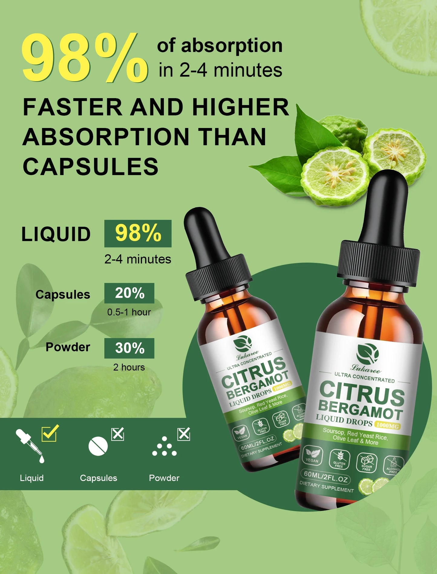Citrus Bergamot Liquid Drops Natural Supplement with Soursop,Red Yeast Rice,Olive Leaf, High Absorption Support Overall Wellness