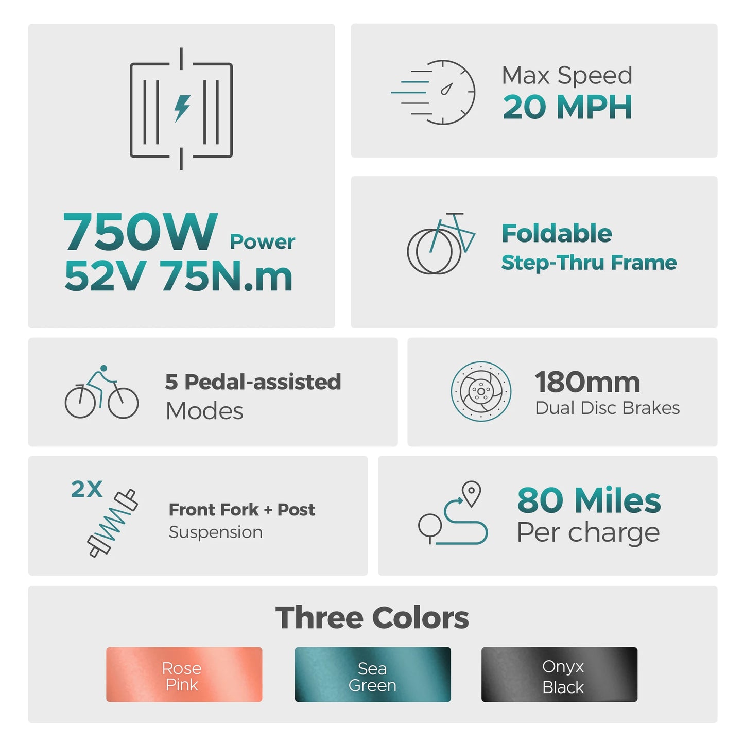 ENGWE L20 2.0 Foldable Electric Bike,750W Power, Speed 32 KM/H,20"x 3.0"Fat Tires, 52V 13Ah Battery,7 Speed E-Bike,Black